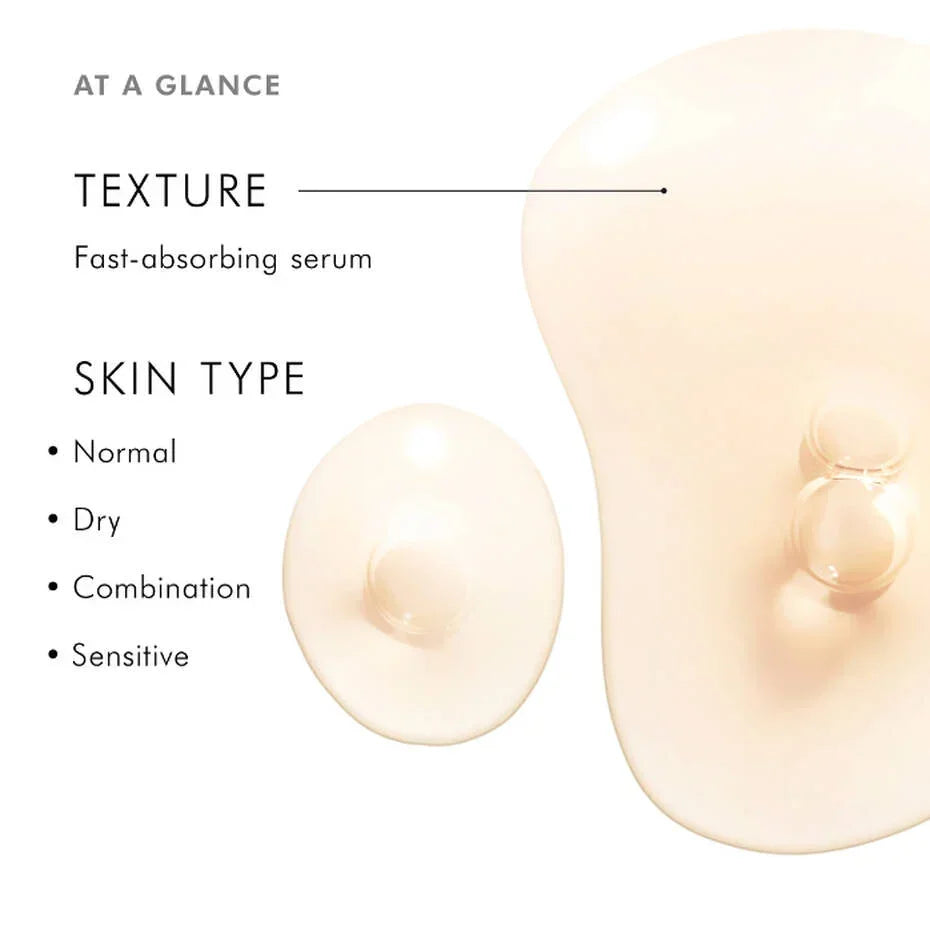 Fast-absorbing serum texture with suitable skin types: normal, dry, combination, and sensitive