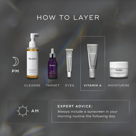 Medik8 Crystal Retinal 3 30mL