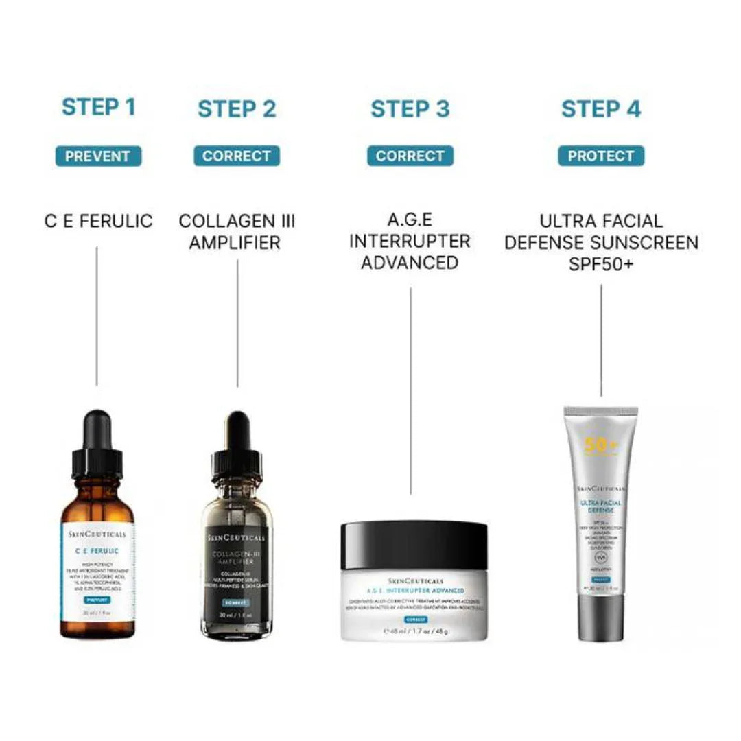 SkinCeuticals skincare routine showing four products: C E Ferulic serum, Collagen III Amplifier, A.G.E Interruptor advanced cream, and Ultra Facial Defense SPF50 sunscreen