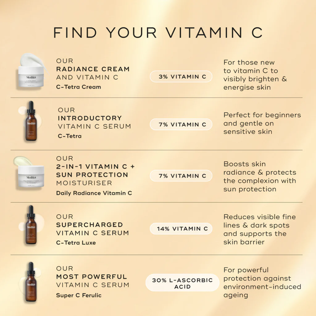 Medik8 Daily Radiance Vitamin C 50ml - Ozmedica