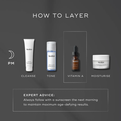 Medik8 Intelligent Retinol 3TR 15ml - Ozmedica