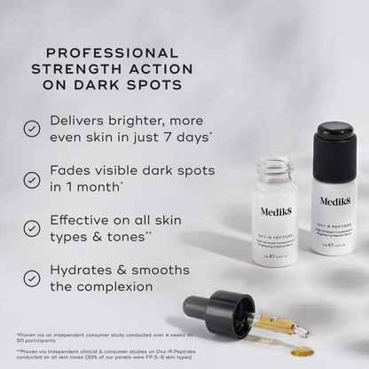 Medik8 Oxy-R Peptides 2x10ml - Ozmedica