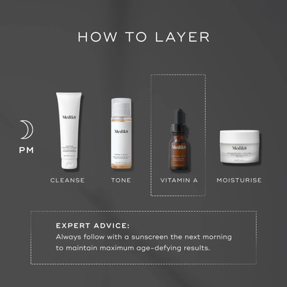 Medik8 Retinol 3TR 15ml - Ozmedica